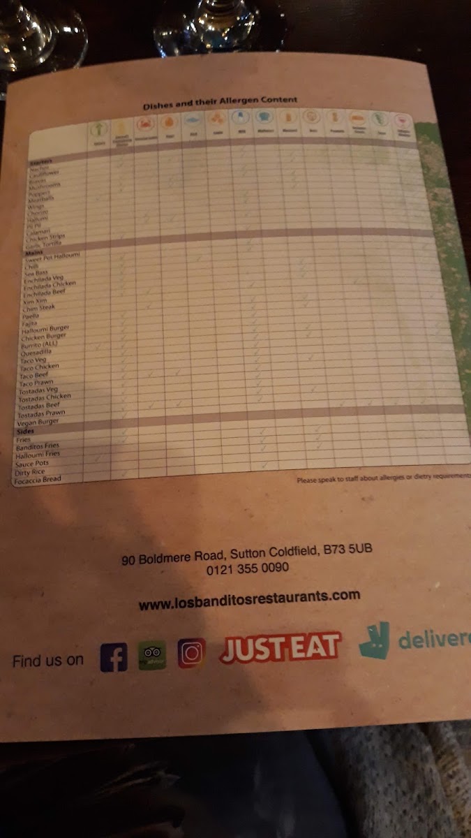 90 Boldmere Menu 5