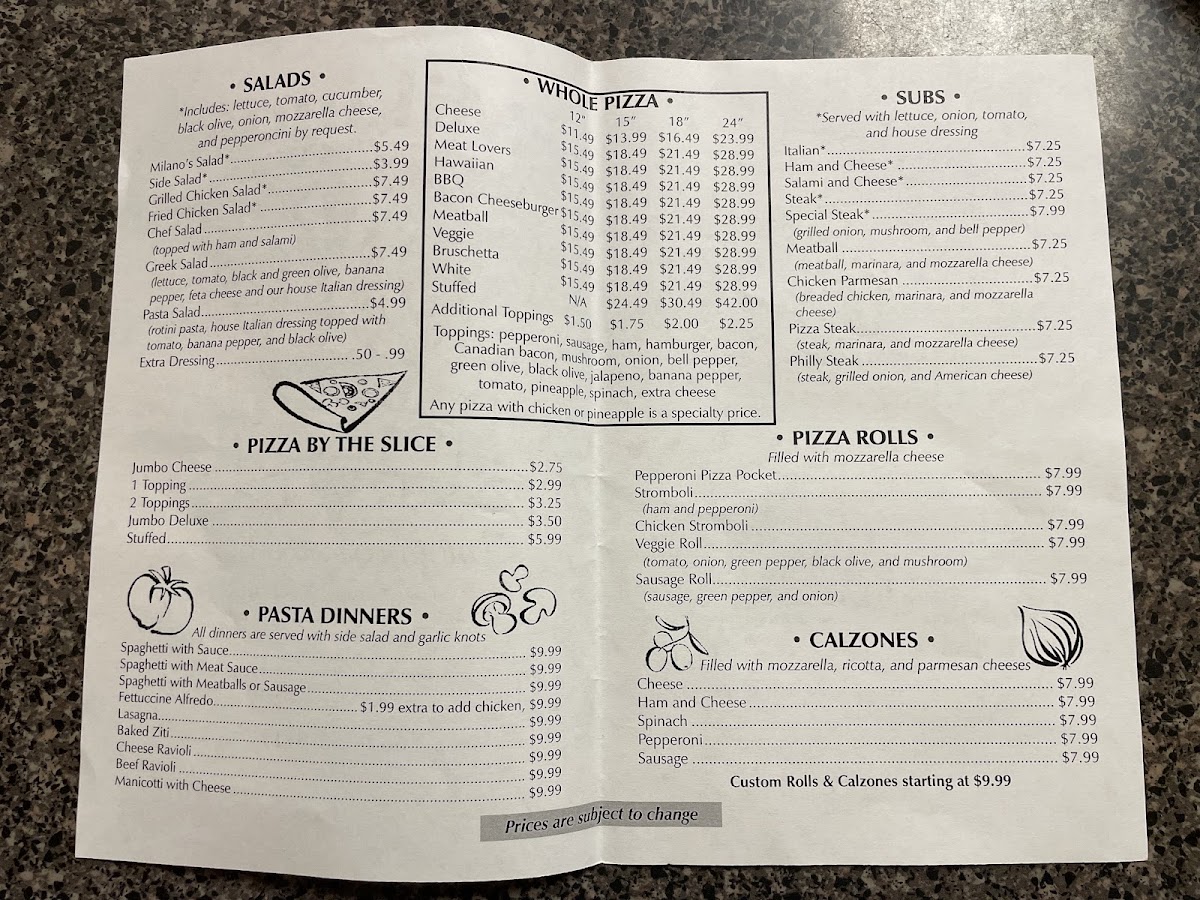Milano's N.Y. Pizza Menu 1