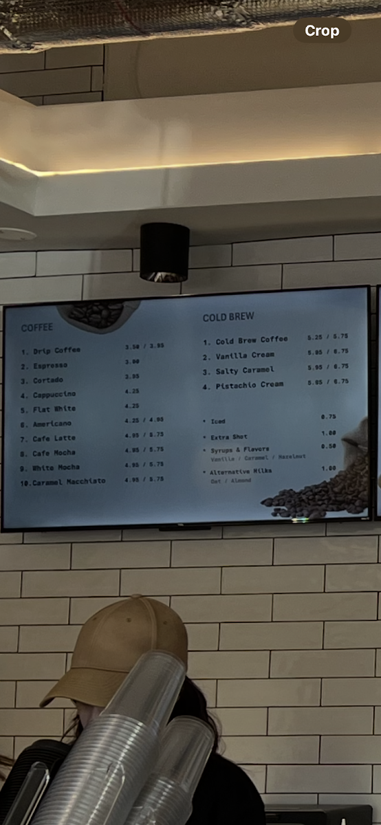 Underdog Coffee and Bread Annandale Menu 6