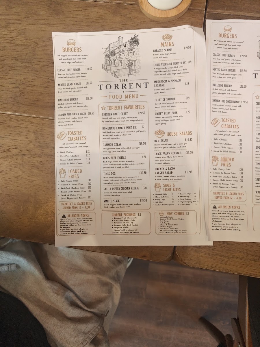 Torrent Walk Hotel Menu 3