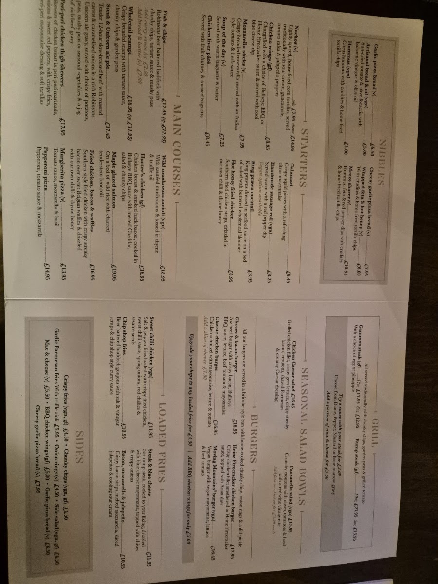 Torrent Walk Hotel Menu 6