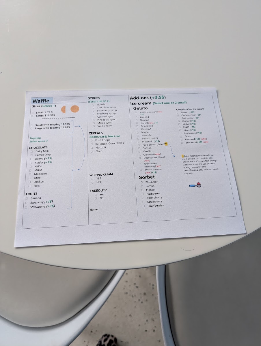 Sweemory Menu 1