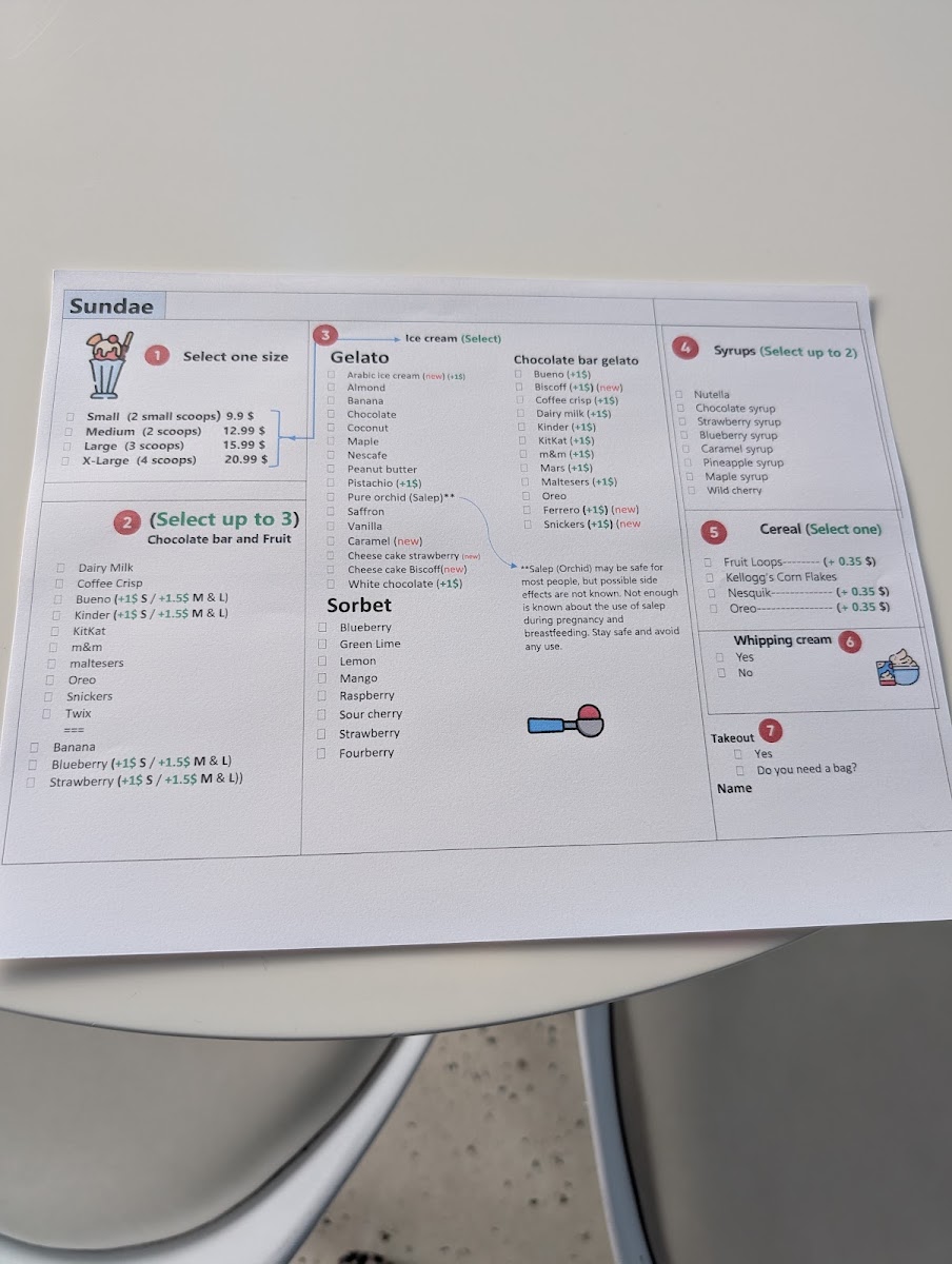 Sweemory Menu 2