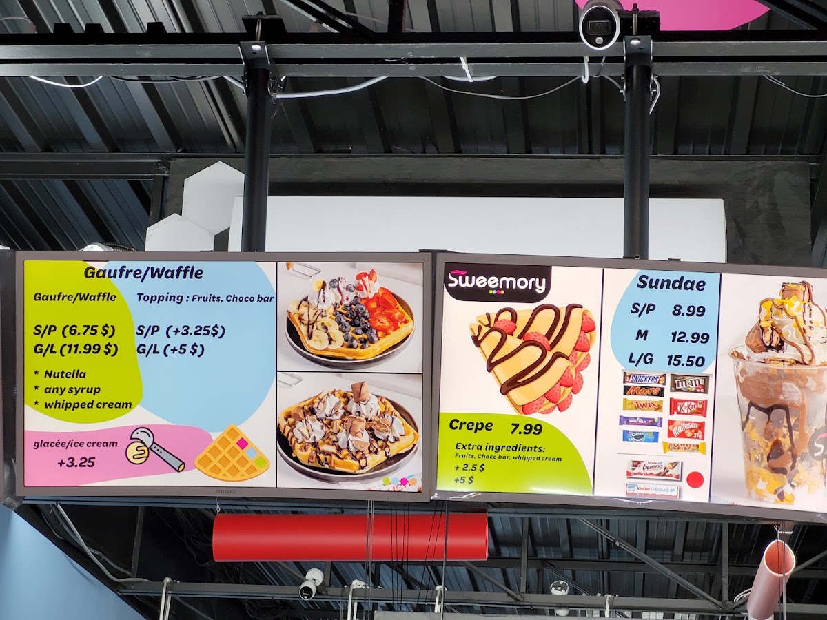Sweemory Menu 6