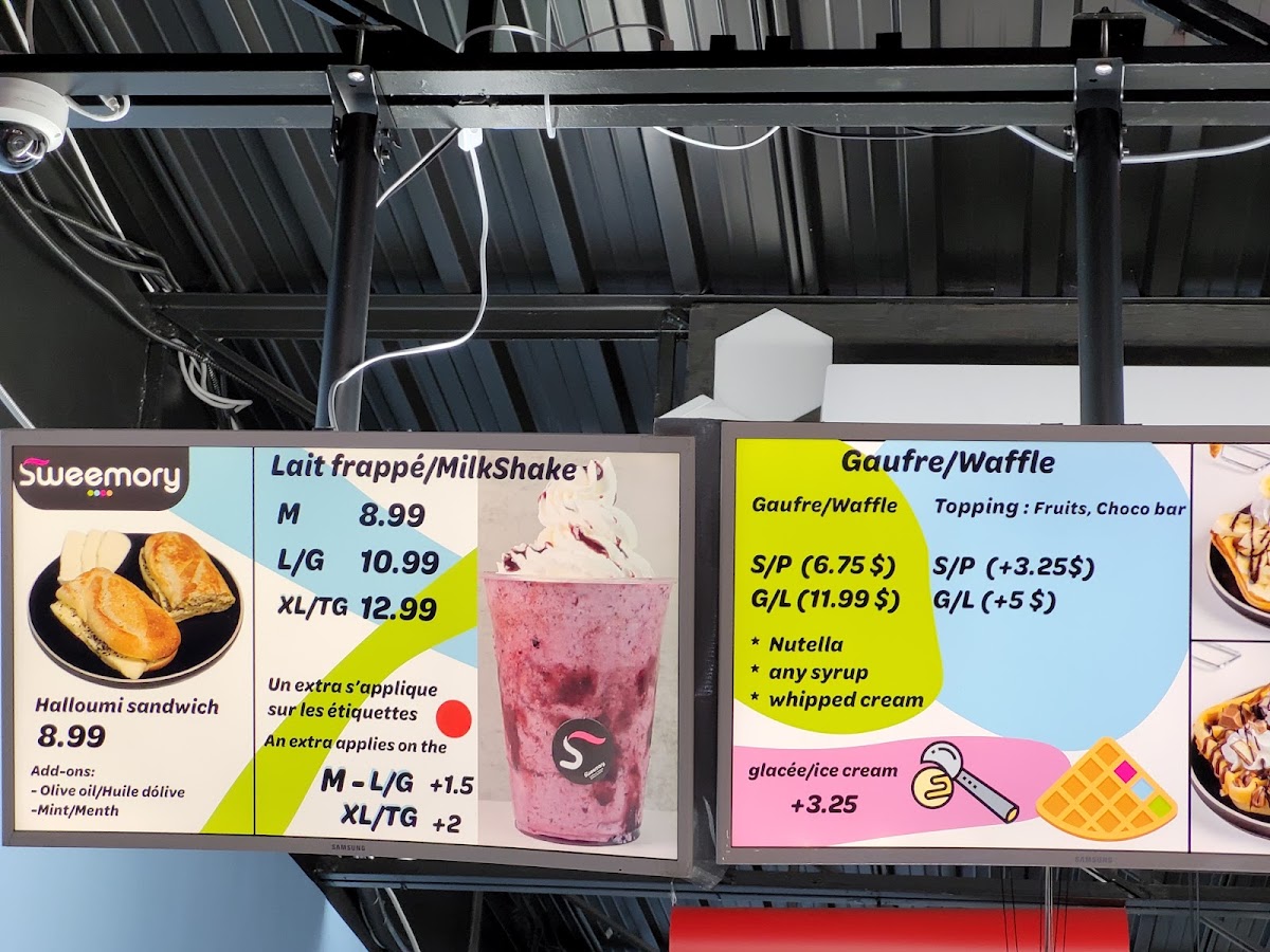 Sweemory Menu 7