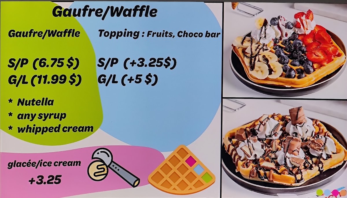 Sweemory Menu 8