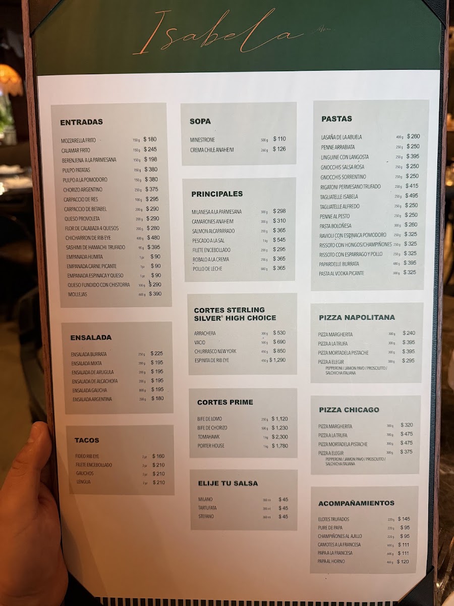 Isabela MX Menu 2