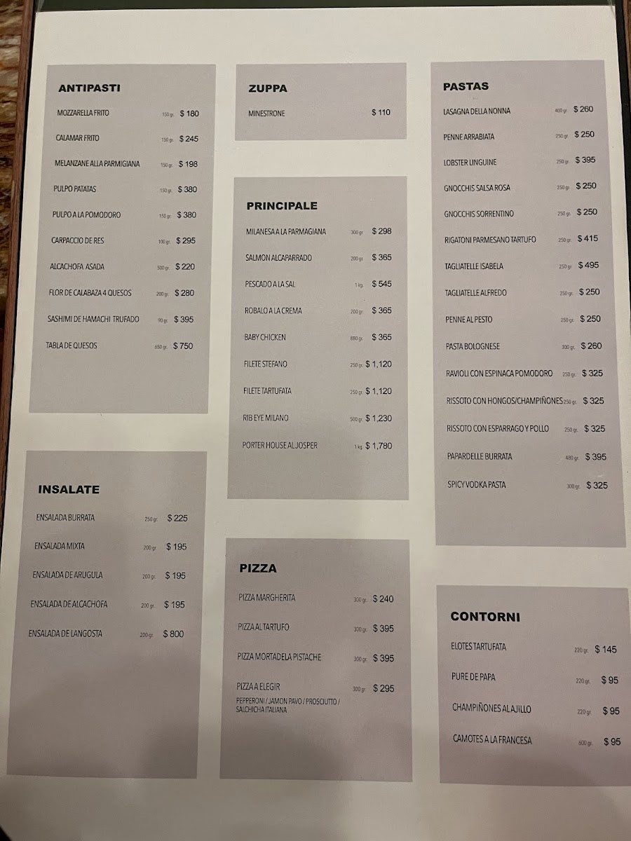 Isabela MX Menu 3