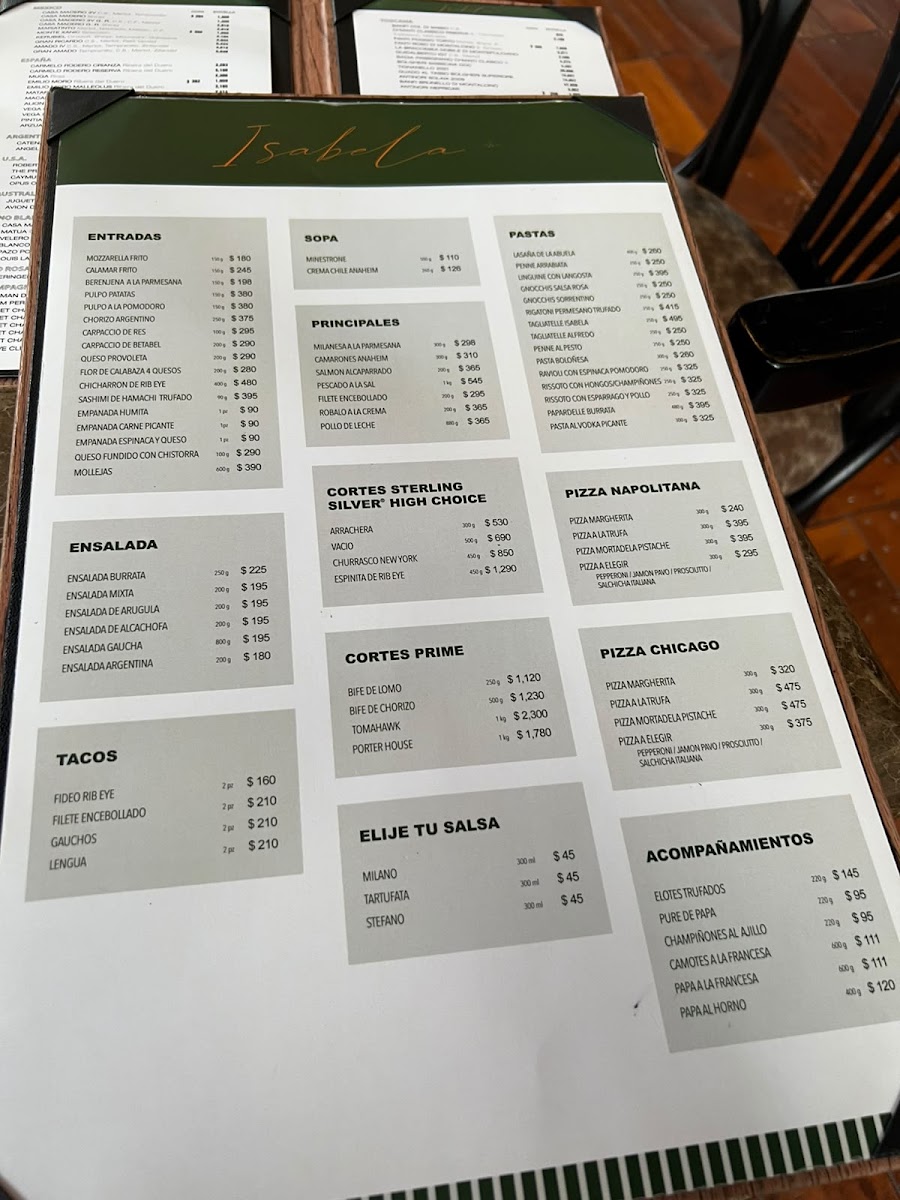Isabela MX Menu 4