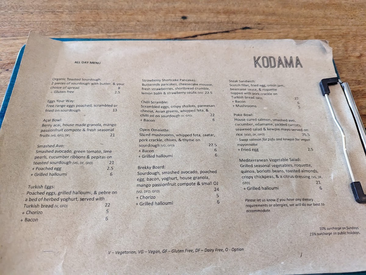 Kodama Coffee Menu 7