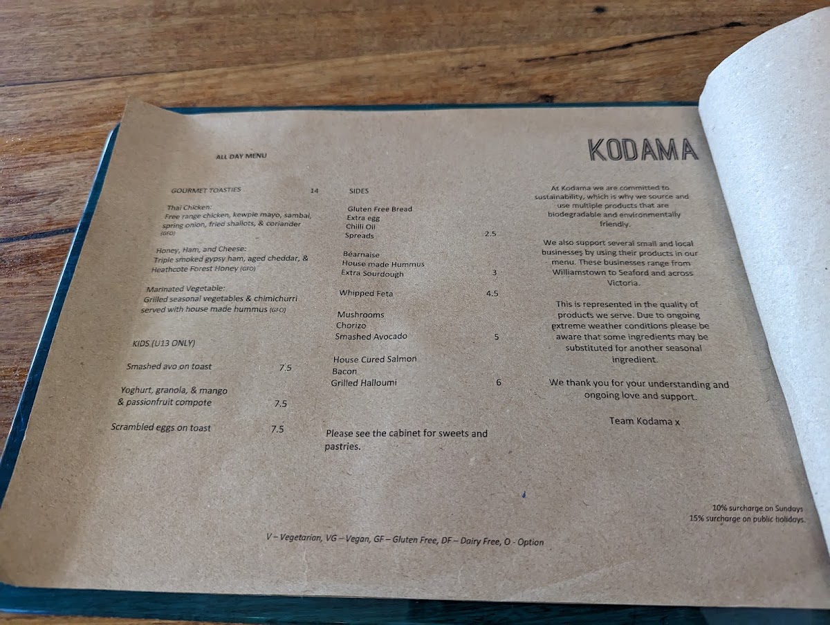 Kodama Coffee Menu 9