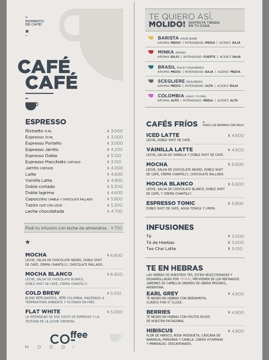 Tienda de Café Menu 3