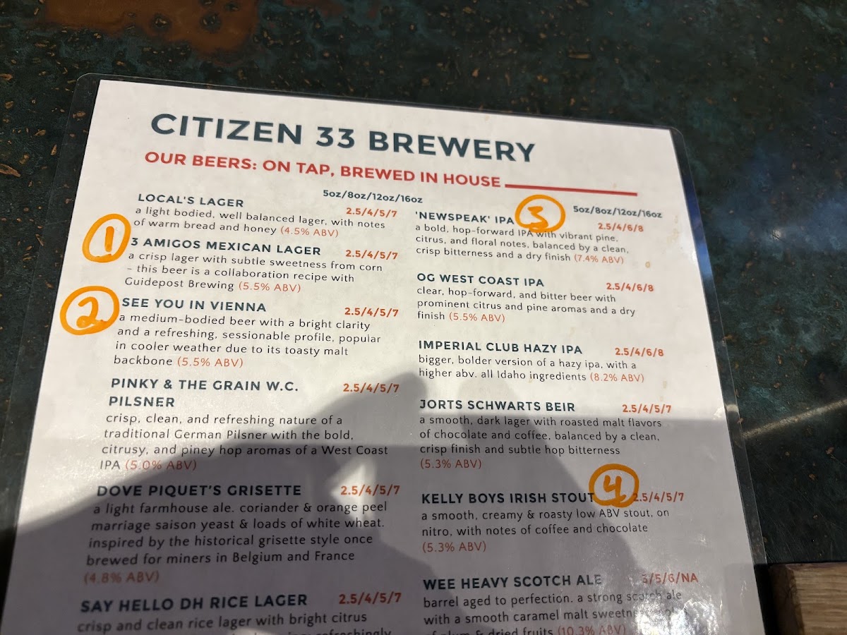 Citizen 33 Brewery Menu 10