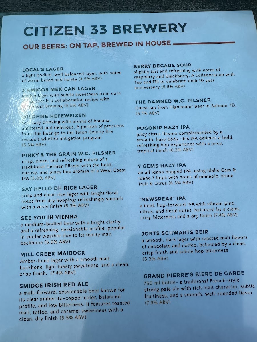 Citizen 33 Brewery Menu 2