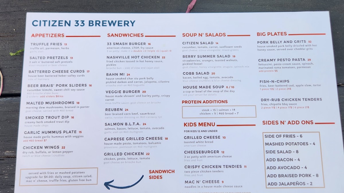 Citizen 33 Brewery Menu 5