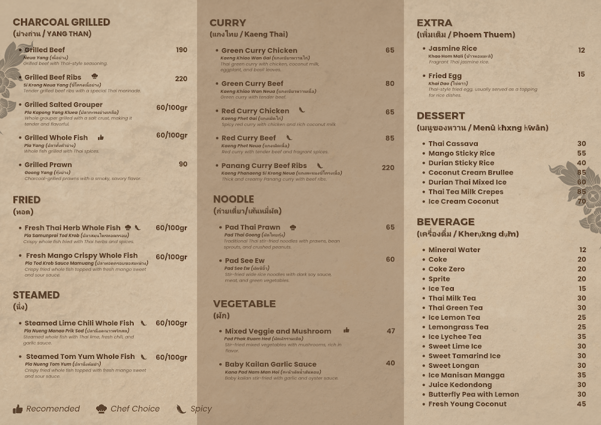 Noble Thai - Kuningan City Mall Menu 2