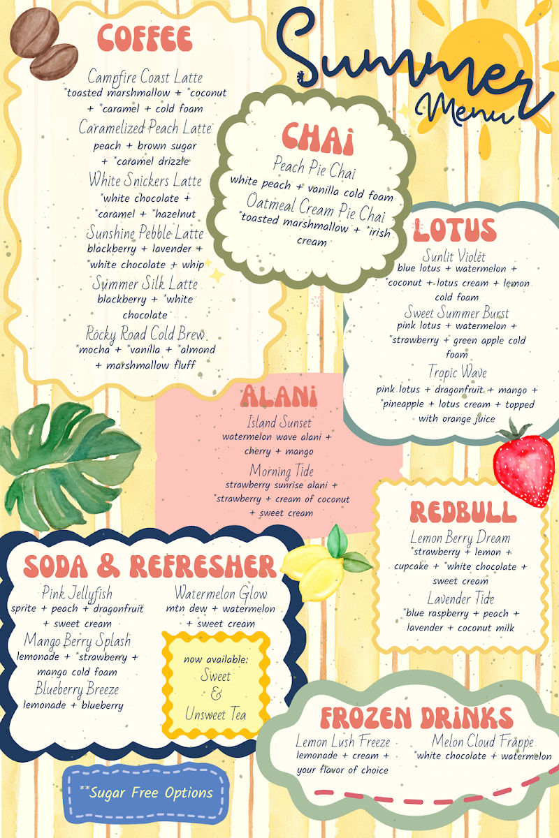 Sagebrush Sunrise Coffee Co. Menu 2