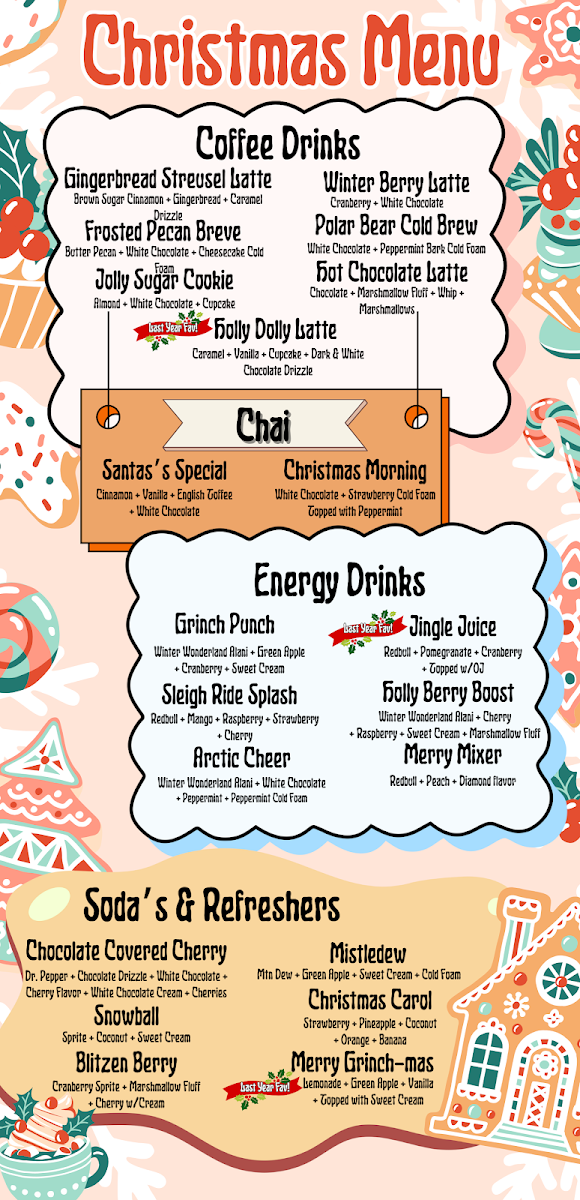 Sagebrush Sunrise Coffee Co. Menu 8