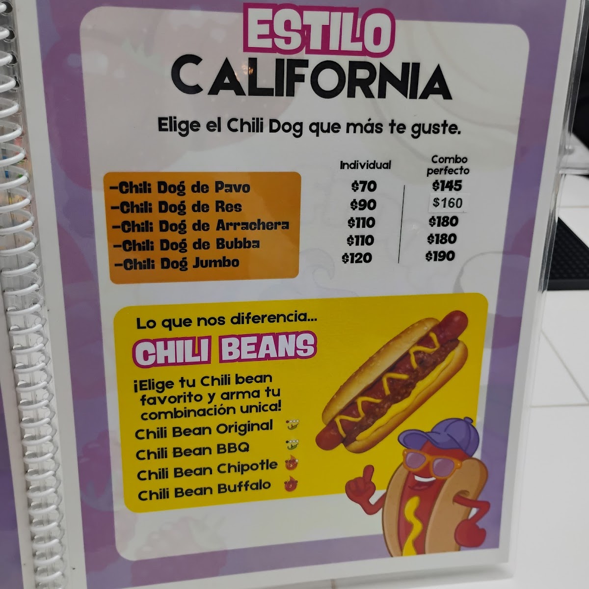 YODFROOT Menu 7