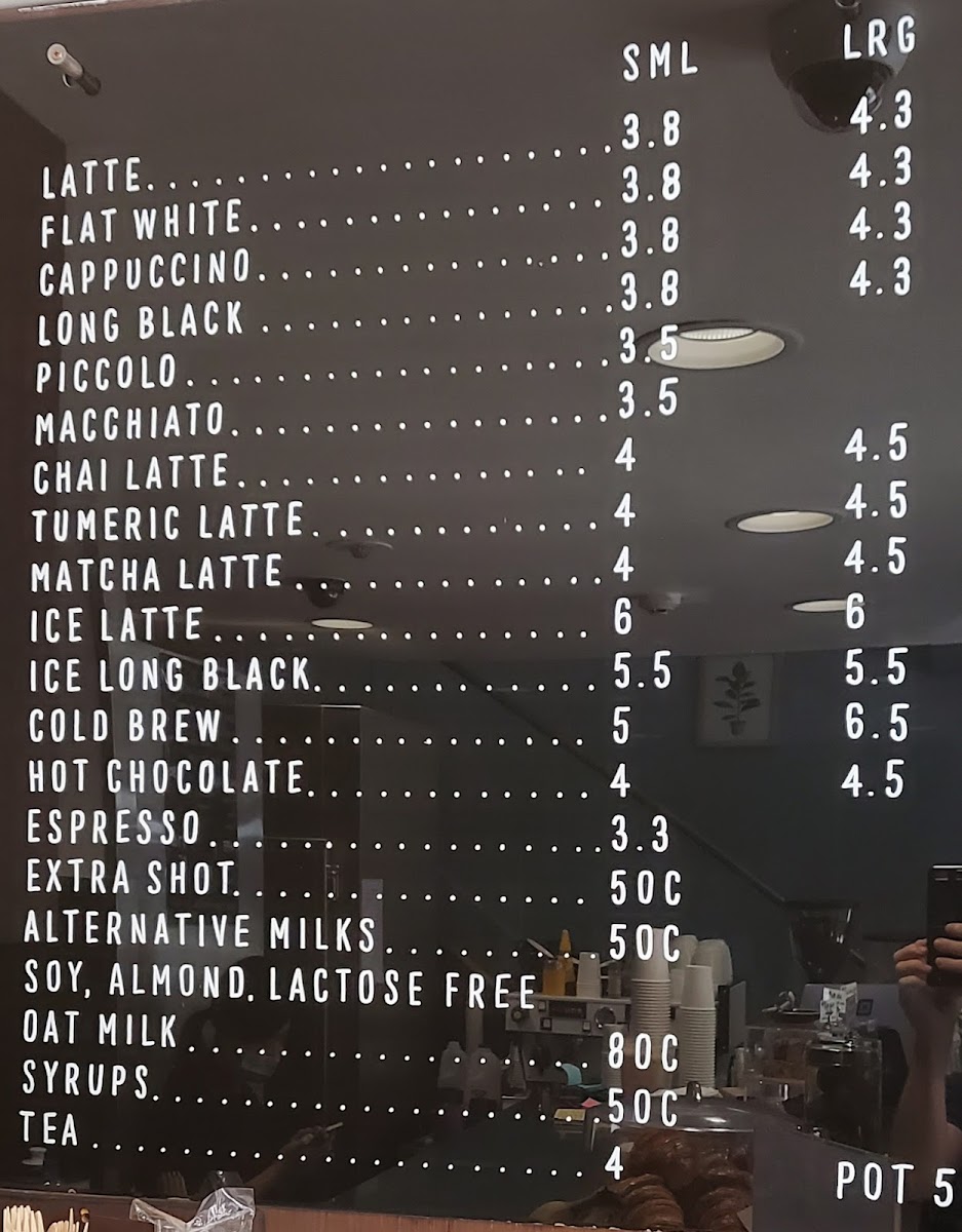 Chapter Five.1 Menu 2