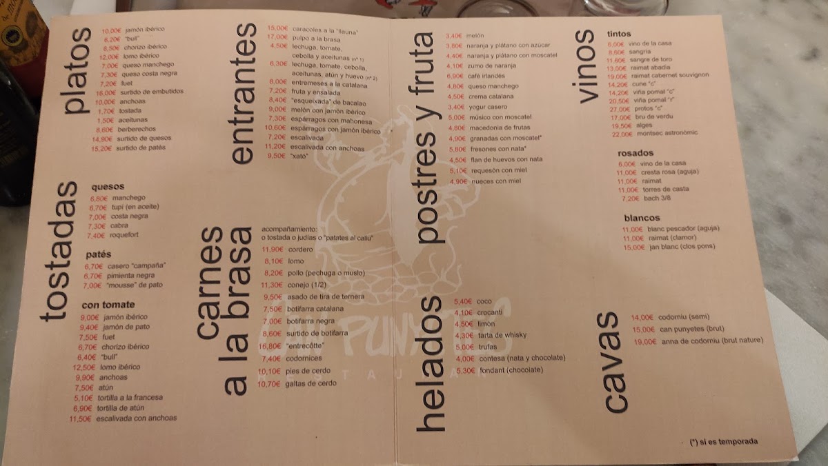 Restaurant Can Punyetes Menu 3