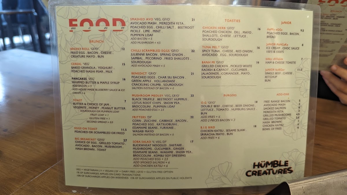 Humble Creatures Menu 4