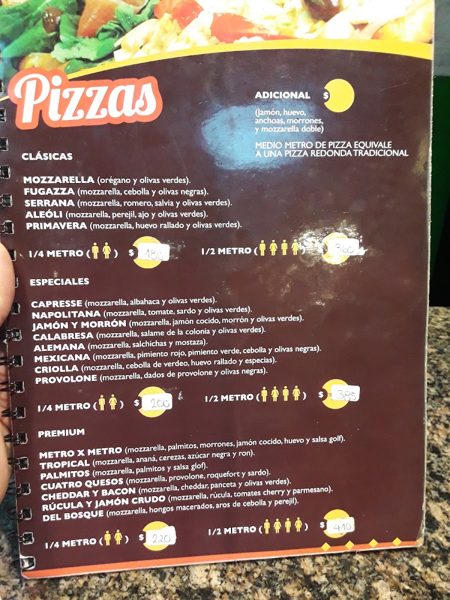METRO X METRO – ᴍᴇᴛʀᴏꜱ ᴅᴇ ꜱᴀʙᴏʀ [Avenida Fuerza Aérea] Menu 2