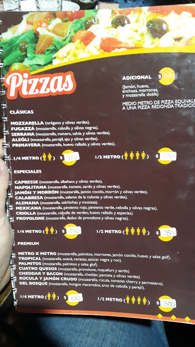 METRO X METRO – ᴍᴇᴛʀᴏꜱ ᴅᴇ ꜱᴀʙᴏʀ [Avenida Fuerza Aérea] Menu 3
