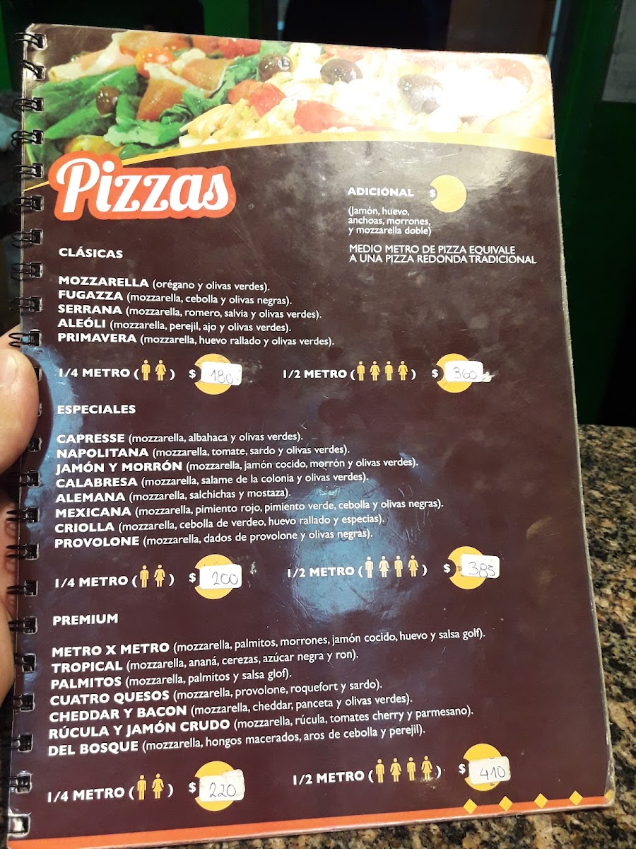 METRO X METRO – ᴍᴇᴛʀᴏꜱ ᴅᴇ ꜱᴀʙᴏʀ [Avenida Fuerza Aérea] Menu 5