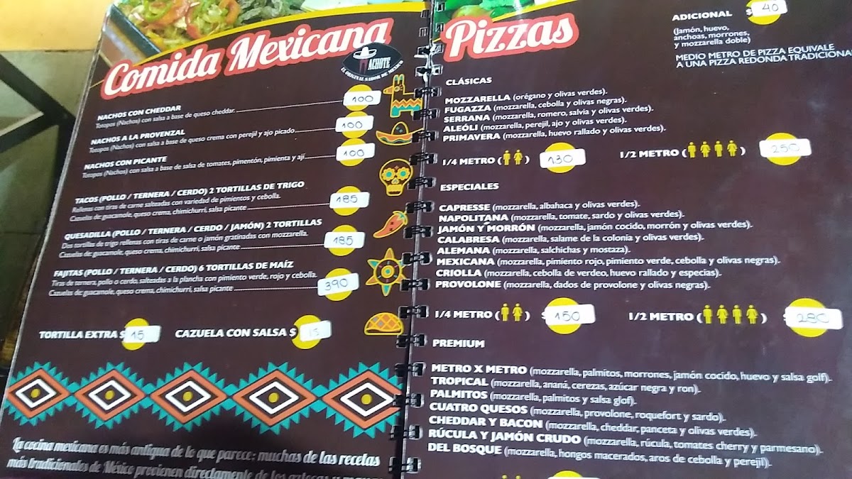 METRO X METRO – ᴍᴇᴛʀᴏꜱ ᴅᴇ ꜱᴀʙᴏʀ [Avenida Fuerza Aérea] Menu 6
