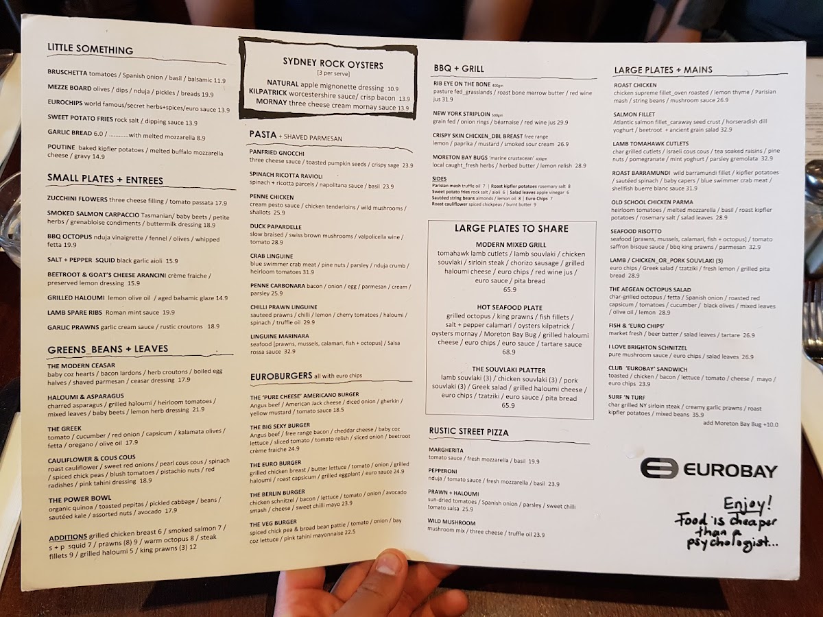 Eurobay Cafe Bar Menu 2