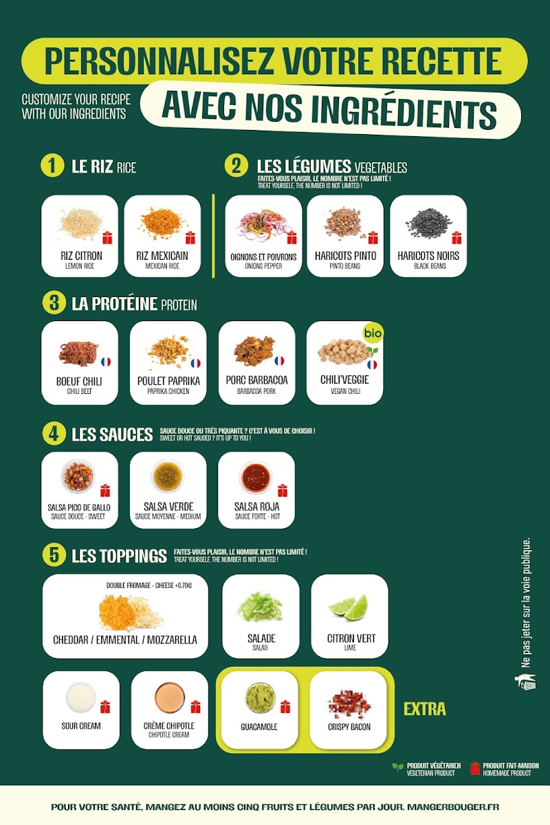 NACHOS Menu 1