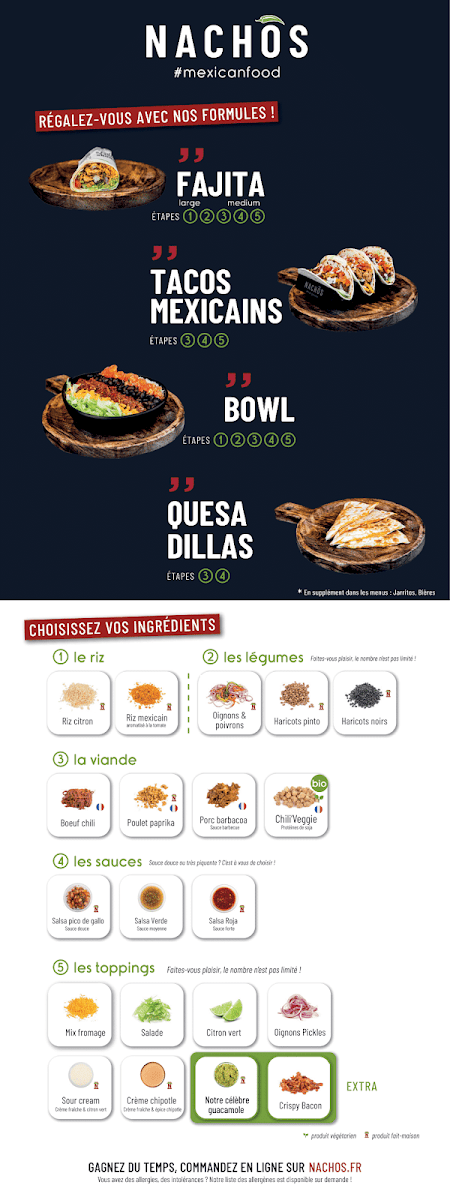 NACHOS Menu 4