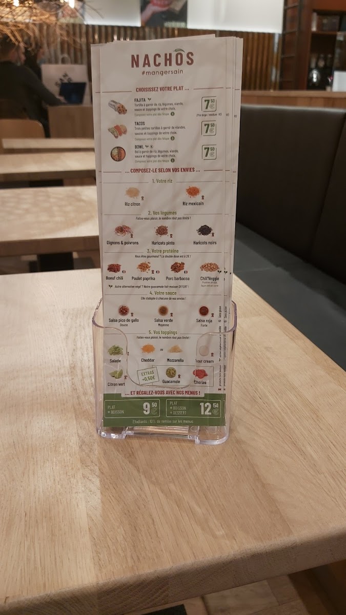 NACHOS Menu 5