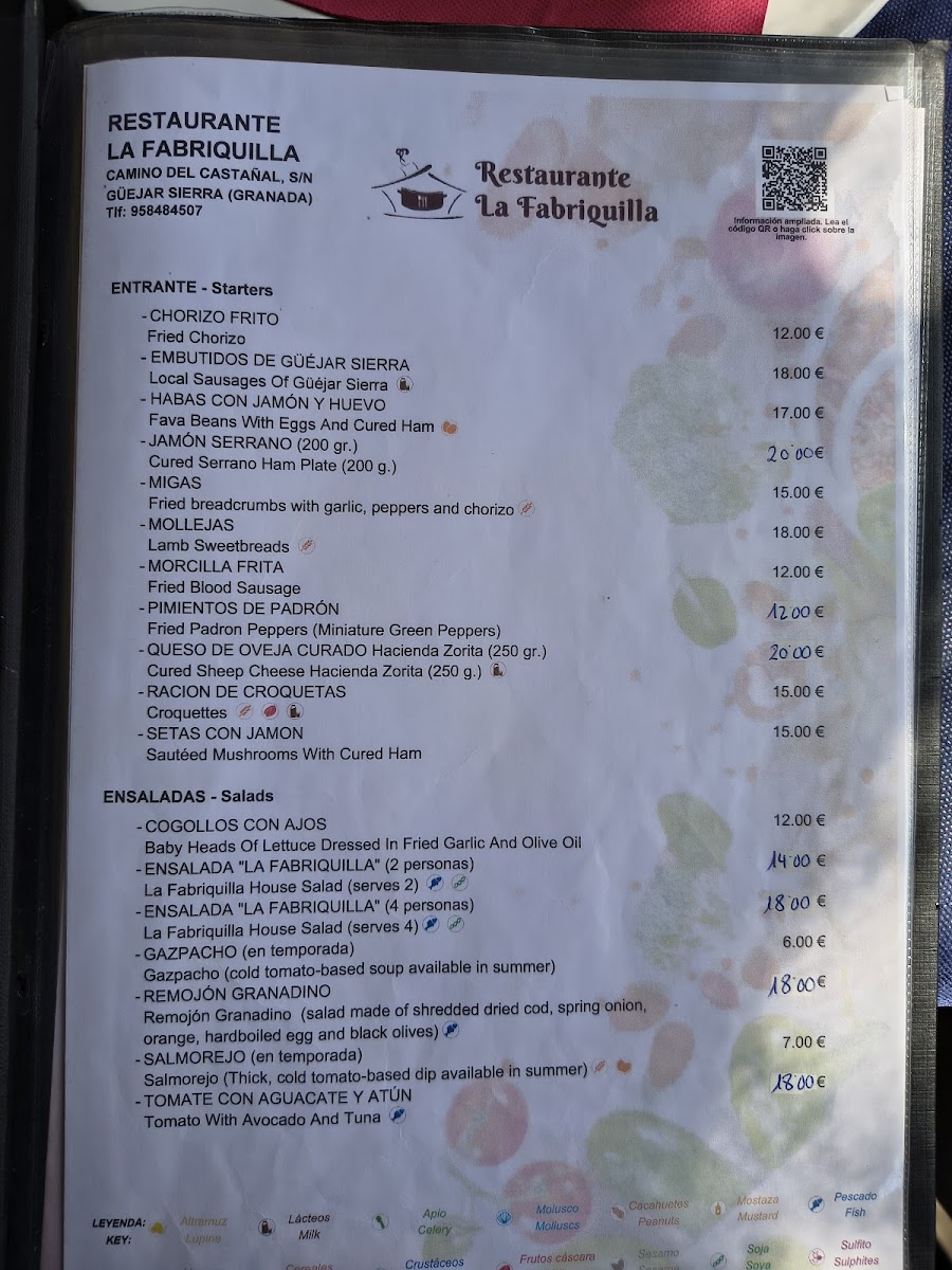 La Fabriquilla Menu 7