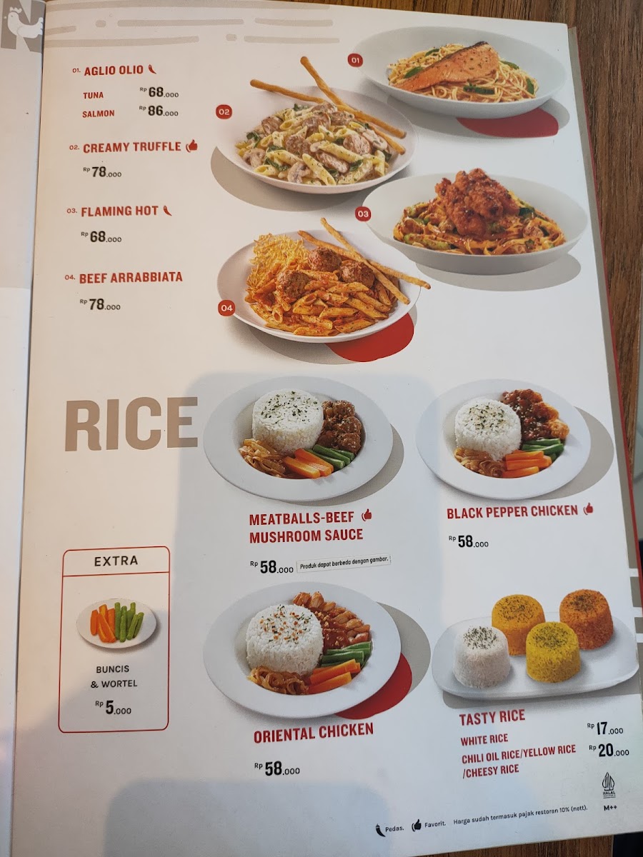 Pizza Hut Restoran Menu 4