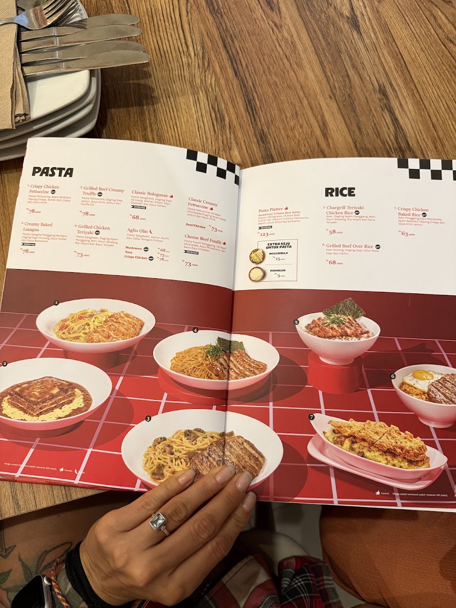 Pizza Hut Restoran Menu 7