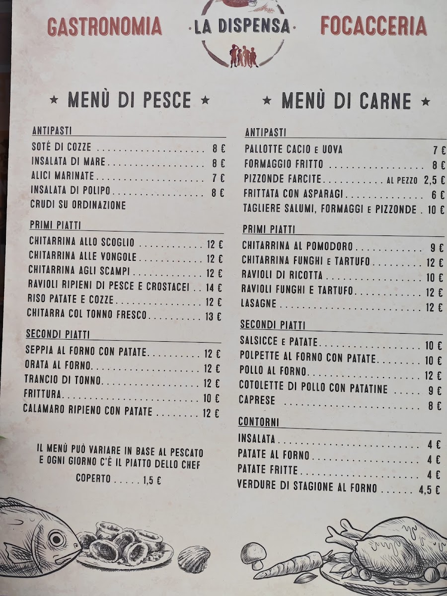 LA DISPENSA DEI BROTHERS ???? Menu 1