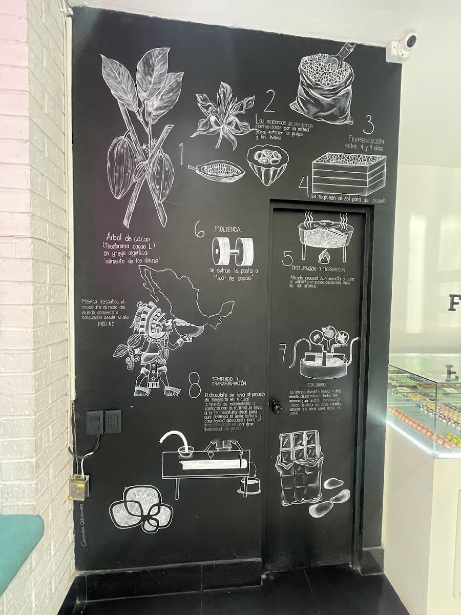 Frenesí Arte en Xocolate Menu 2