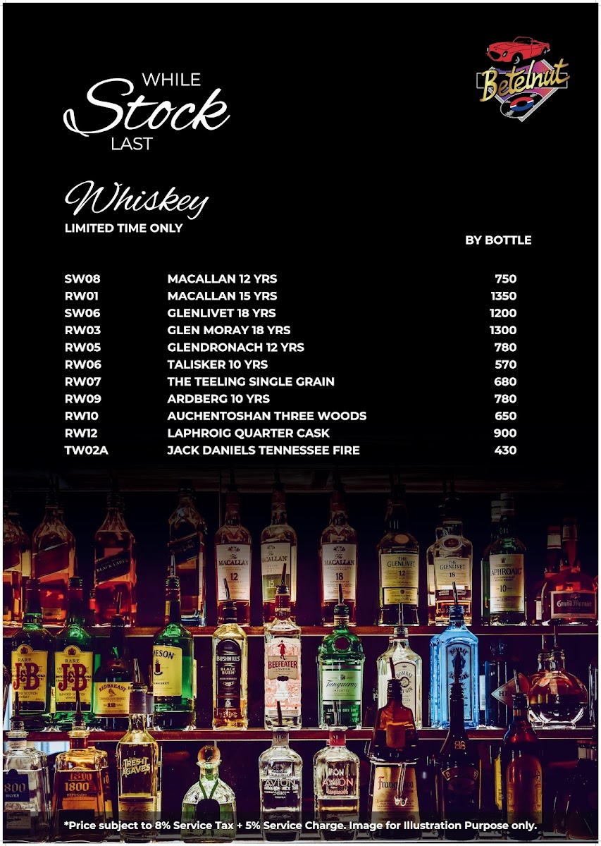 Betelnut PJ Menu 10