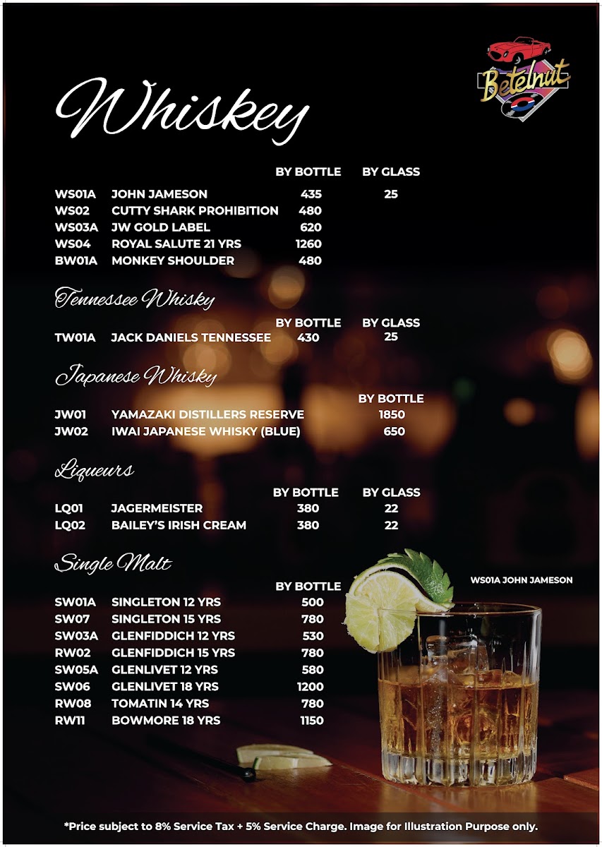 Betelnut PJ Menu 4