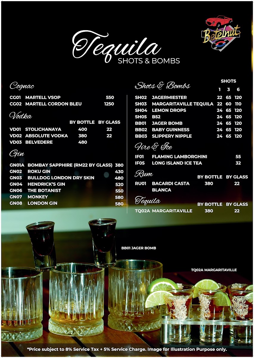 Betelnut PJ Menu 6