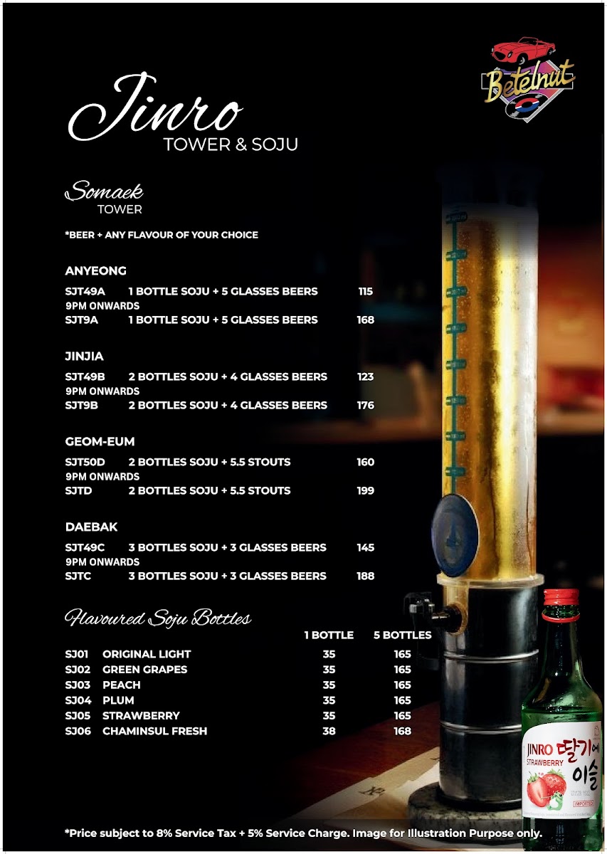 Betelnut PJ Menu 9