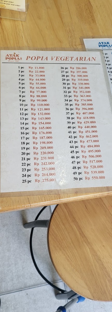 Atak Pok Pia Menu 5