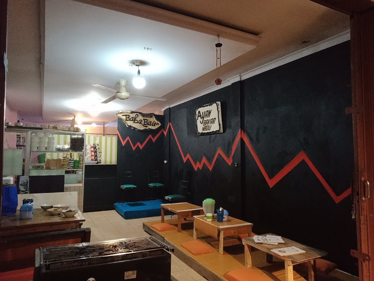 Kedai Baba Baim