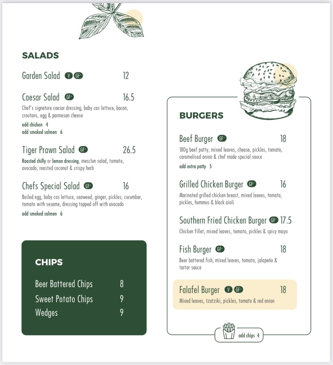 Assembly Ground Menu 3