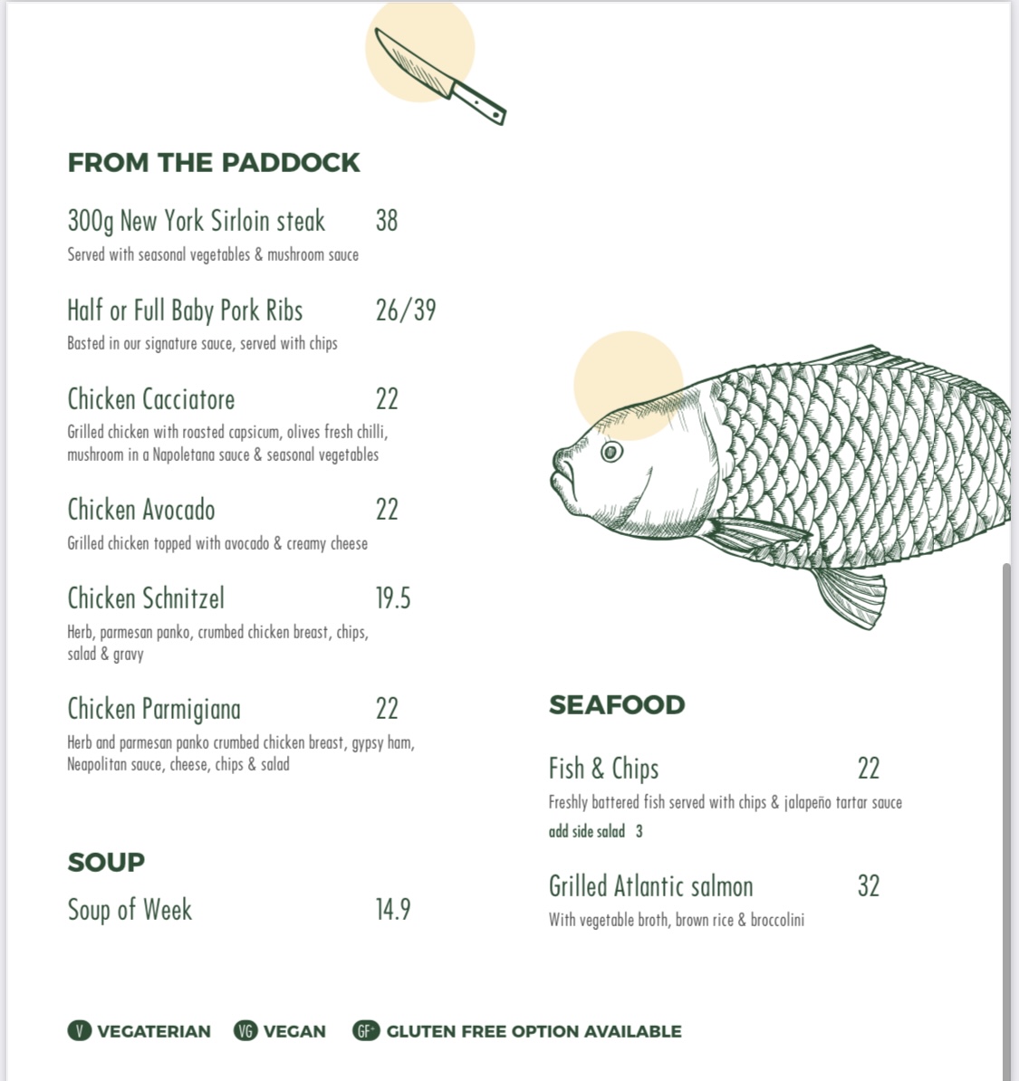 Assembly Ground Menu 6