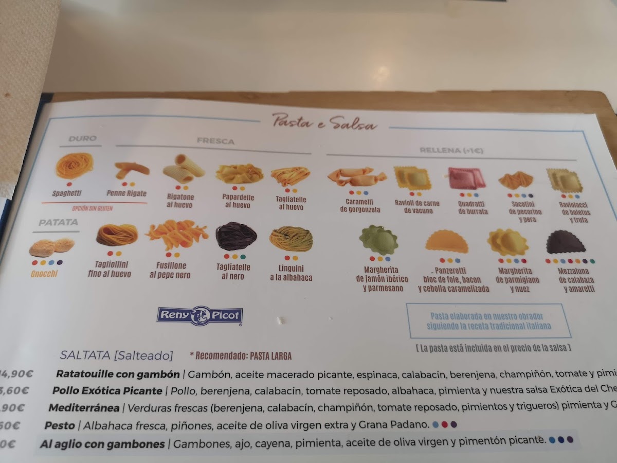 La Mafia se sienta a la mesa Menu 9
