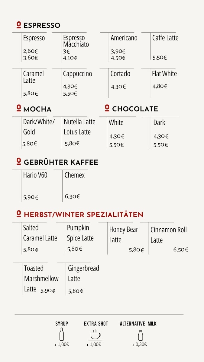 Espressolab Menu 2